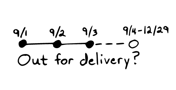 Delivery Window